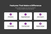 PopDaily - News Design Template, an App Template by productype1 (Thumbnail 2 of 5)