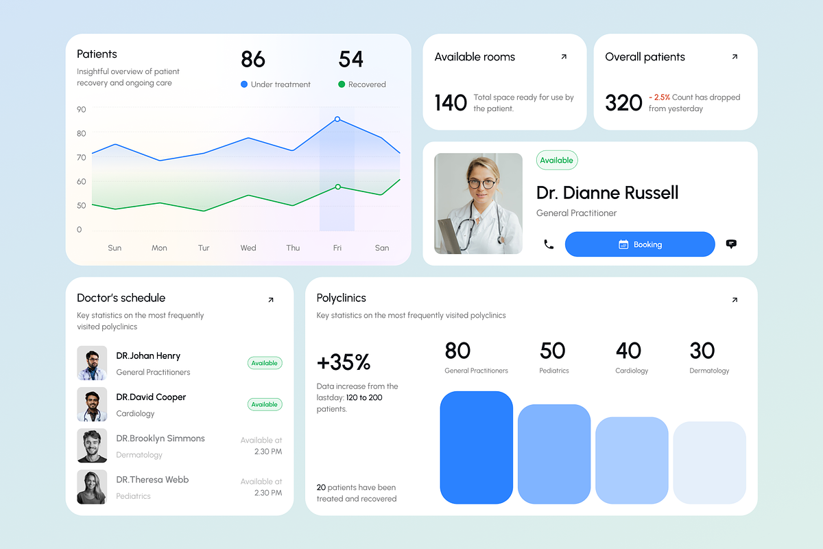 Healight - Multipurpose SAAS UI Kit, an UI Kit Template by Agensip Design Agency (Photo 8 of 10)