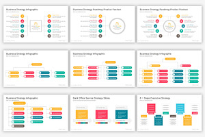 Strategy Google Slides Infographics