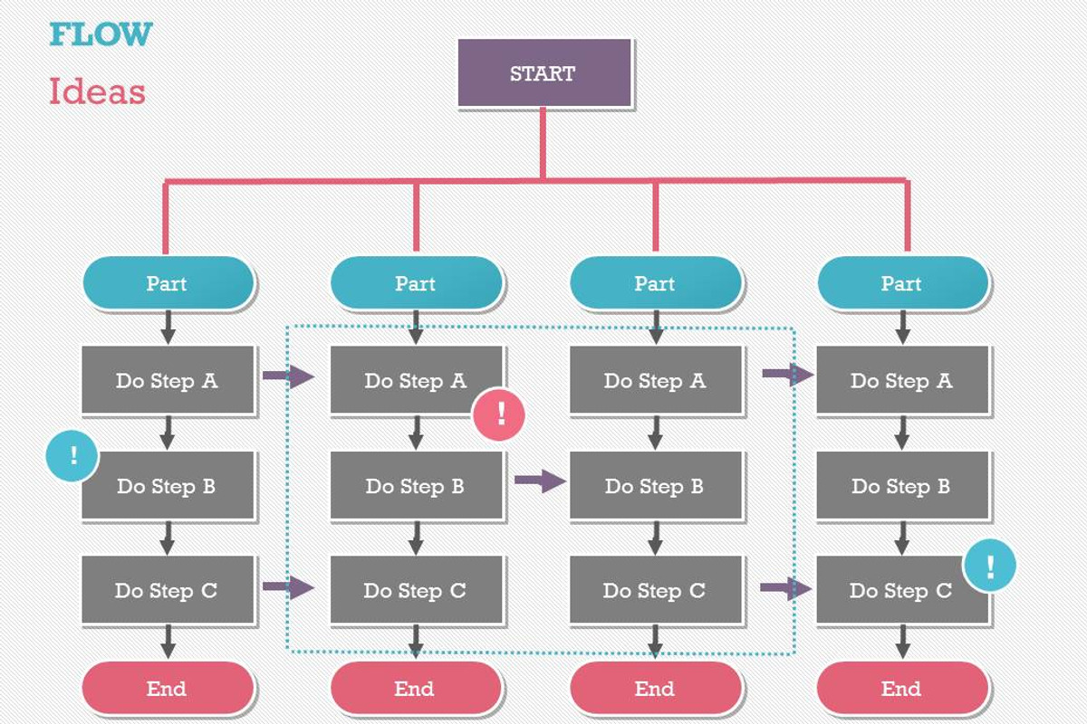 Flow Charts 1 PowerPoint Template, a Presentation Template by Yes Presentations (Photo 26 of 73)