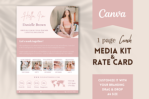 Spiritual Coach Media Kit Template