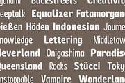 Biorne - Display Rounded Typeface, a Font by Haps Space (Thumbnail 7 of 16)