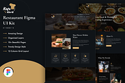 KafeWorld - Restaurant Elementor Kit, a WordPress Template by Techeshta Solutions (Thumbnail 1 of 6)