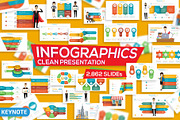 Big Infographics Keynote, a Presentation Template by Graphicgo (Thumbnail 1 of 16)