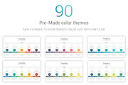 Project Proposal PowerPoint Design, a Presentation Template by OceanArt (Thumbnail 3 of 13)