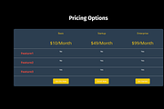 Vertical Slider Kajabi Landing Page, a Landing Page Template by Dev Lab (Thumbnail 2 of 4)