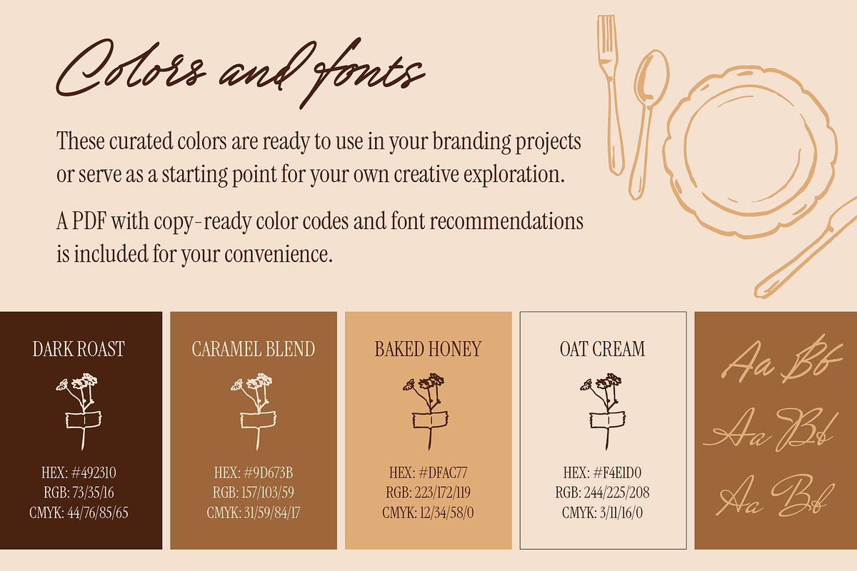 Cafe Branding Illustration Toolkit, a Food Illustration by Wild and Wonder by Ana (Photo 10 of 17)