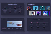 Ai Business Roadmap Presentation, a Presentation Template by BumbleGraph Studio (Thumbnail 6 of 7)