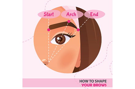 Eyebrow tutorial scheme, a Person Illustration by Elen_Art