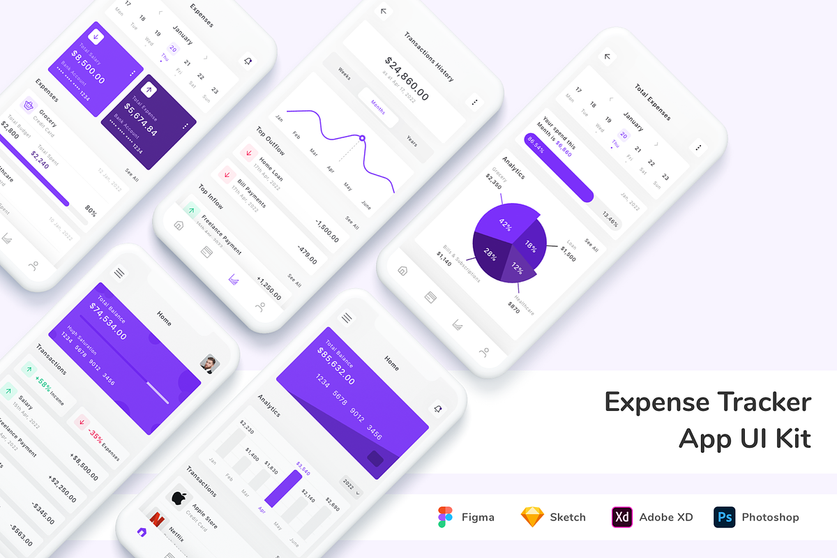 Expense Tracker App UI Kit, an UI Kit Template by Betush