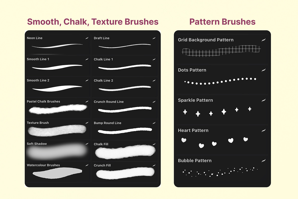 Anime Style Brushes for Procreate, a Brushes & More by InkPrintsTattoo (Photo 4 of 8)