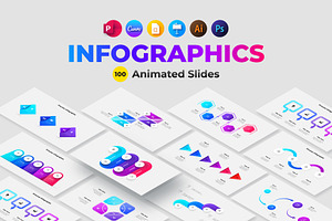 PowerPoint and Canva Infographics, a Templates & Theme by Abert