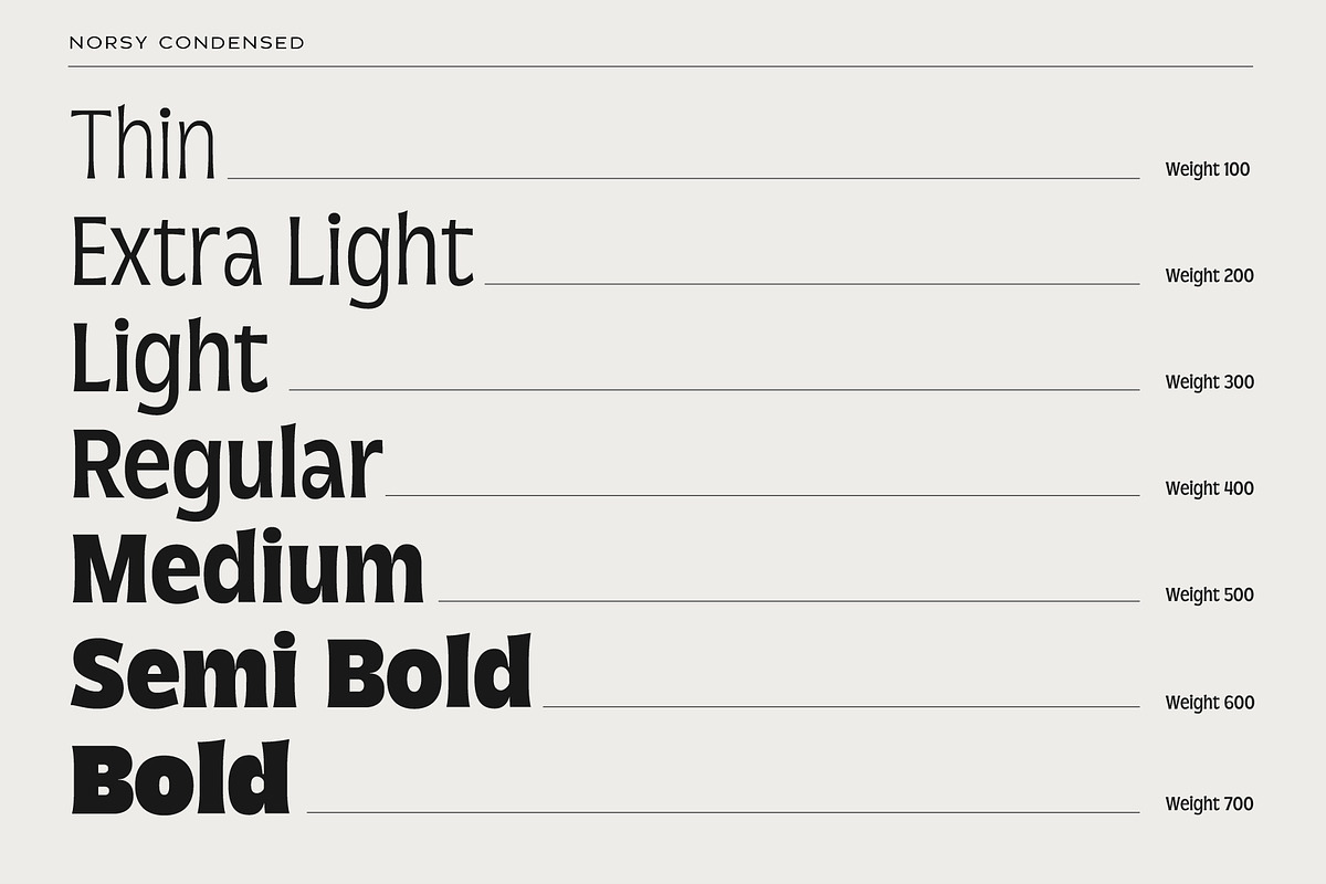 Norsy - Variable Display, a Sans Serif Font by Adam Fathony (Photo 16 of 19)