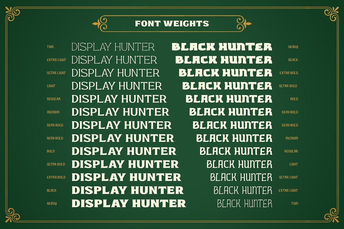 Brown Hunter Victorian Set, a Serif Font by alit design (Photo 30 of 32)