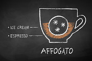 48 Coffee Recipes, an Object Graphic by Sonya Illustrations (Thumbnail 9 of 10)