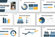MarketEl - Market Growth GoogleSlide, a Presentation Template by GraphauseProject (Thumbnail 3 of 6)