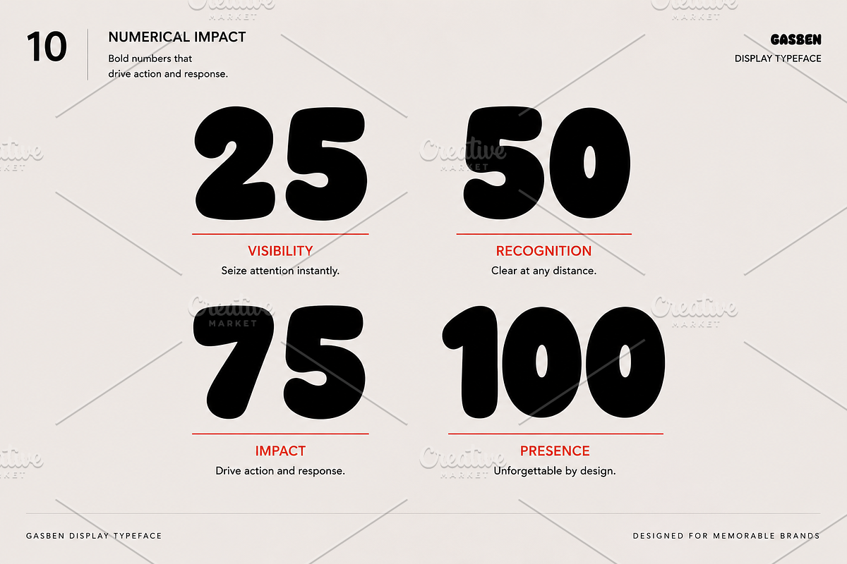 Gasben – Playful Display Font, a Handwritten Font by Solutype (Photo 10 of 12)