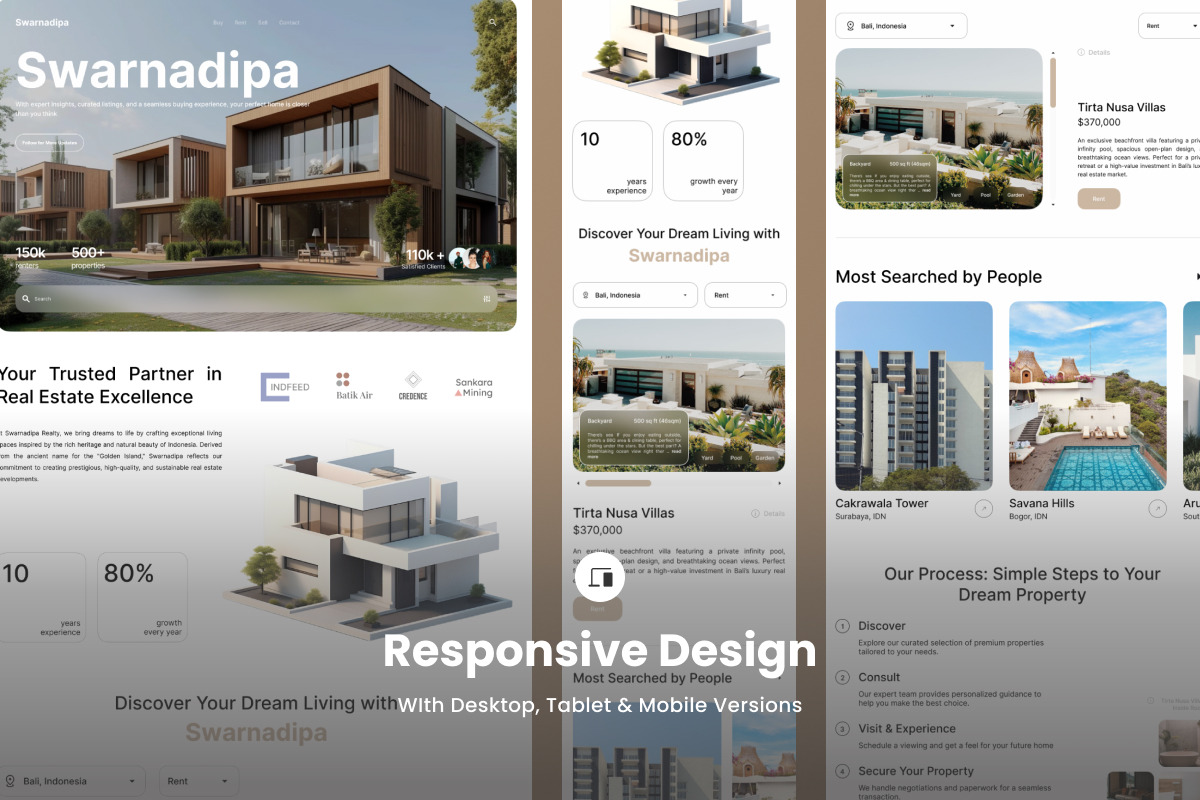Swarnadipa - Property Listing UI Kit, a Landing Page Template by productype1 (Photo 3 of 5)