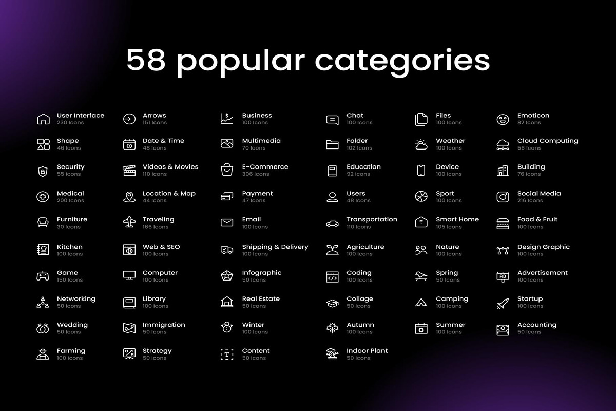 Iconia Pro | 32,000+ Icons, an Emoji Icon by Lumina_ui_ux202 (Photo 5 of 12)