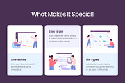 30 Animated SaaS & Software, a Technology Illustration by Vectors Market (Thumbnail 2 of 4)