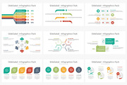 Best Google Slides Infographics Pack, a Presentation Template by SlideSalad (Thumbnail 9 of 35)