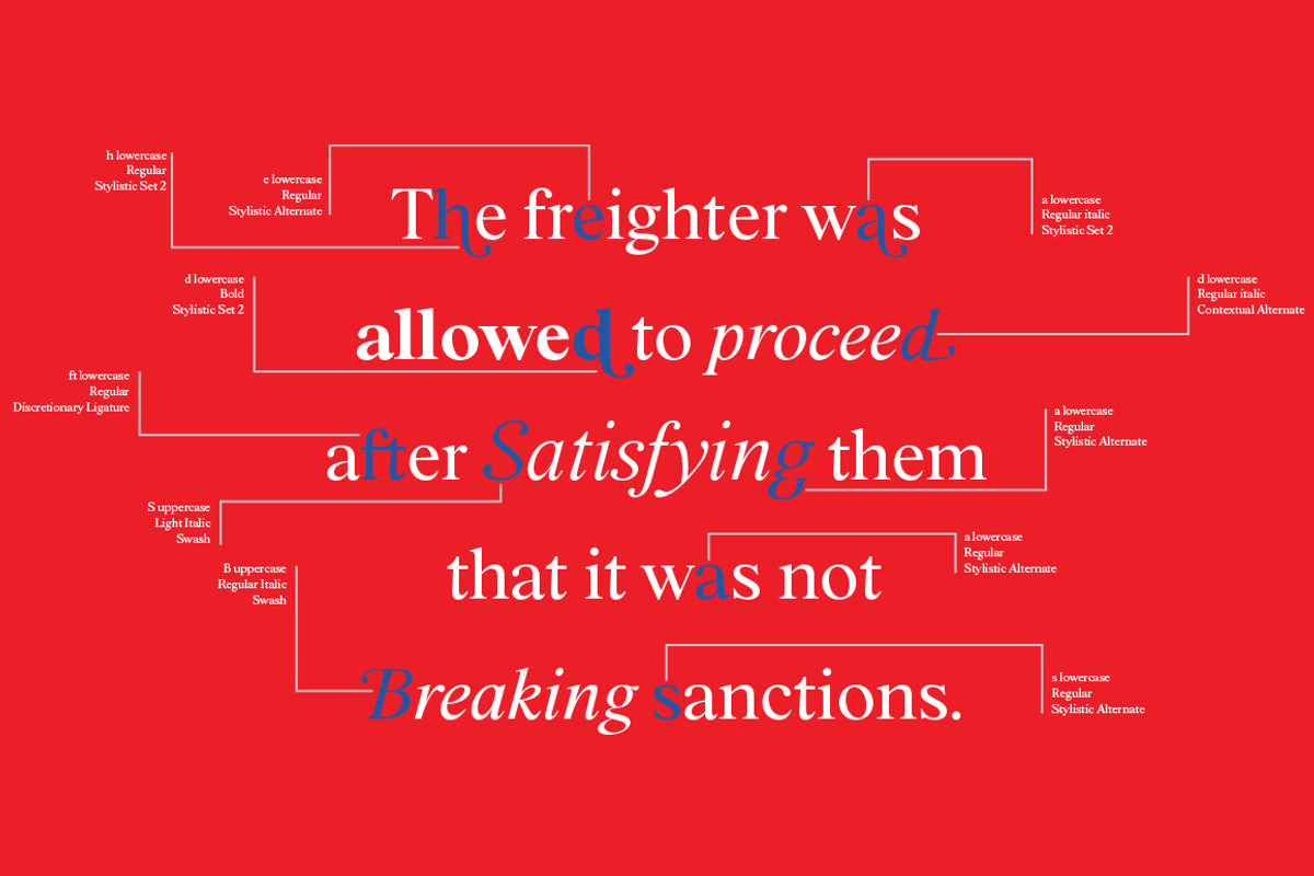 BD Megalona - Small Pack, a Serif Font by Balibilly Design (Photo 4 of 16)