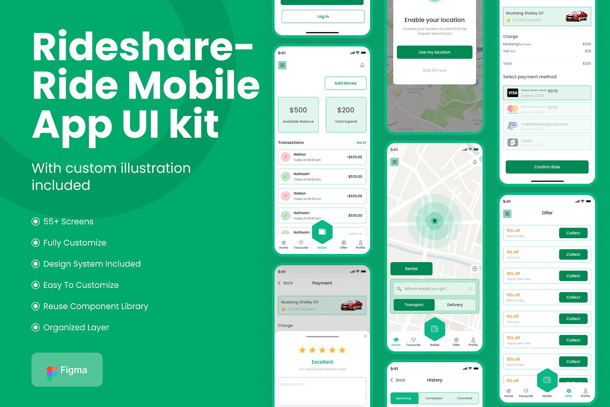 Rideshare Ride Mobile App UI kit, an UI Kit Template by skshihabulislam (Photo 2 of 3)