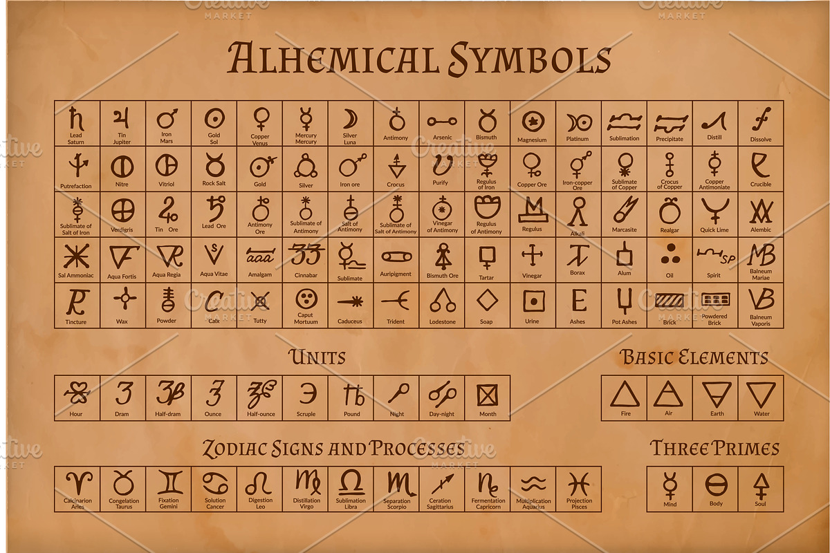 Witchcraft pentagrams alchemy, an Object Illustration by Vector Tradition