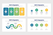 SWOT Infographics, a Presentation Template by slidequest (Thumbnail 2 of 6)