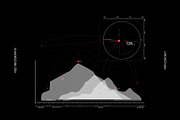 HUD Infographics, an Object Graphic by Pixflow (Thumbnail 5 of 8)