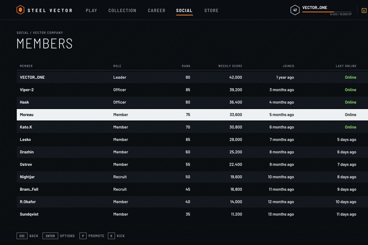 Military FPS Game 100 Screens, an UI Kit Template by pawellpi (Photo 94 of 116)
