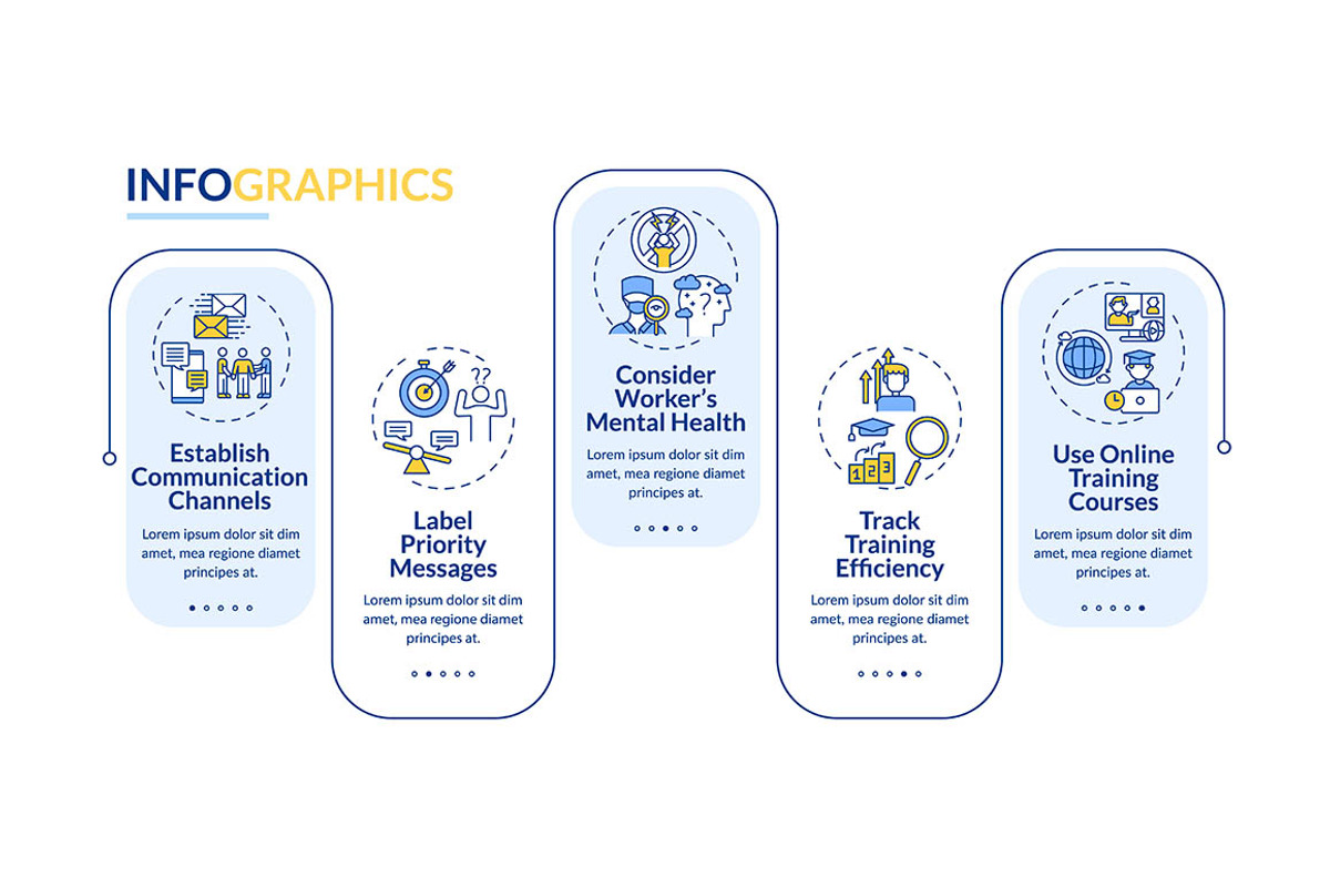 Employee reboarding infographic, a Templates & Theme by IMG Visuals