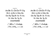 Fabiano. Sans serif family, a Sans Serif Font by Luxfont (Thumbnail 8 of 9)