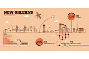 36 City Infographics - Line Style, an Outline Icon by Kursat Unsal (Thumbnail 13 of 37)