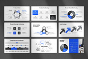 Marketing Plan Presentation Template, a Marketing Template by CreativeSlides (Thumbnail 3 of 16)