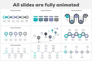 Timelines Infographic Presentations