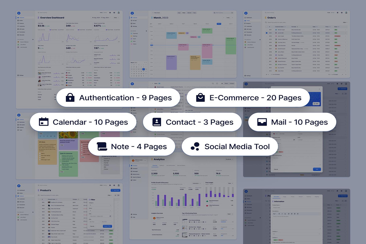 Multipurpose Dashboard SaaS UI Kit, an UI Kit Template by Lumina_ui_ux202 (Photo 3 of 5)