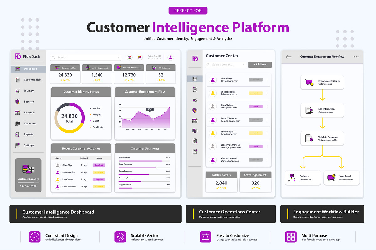 CRM Dashboard Icons, an Outline Icon by vexper (Photo 5 of 10)