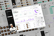 dpopfood Food and Beverage Dashboard, an UI Kit Template by Lumina_ui_ux202 (Thumbnail 2 of 7)