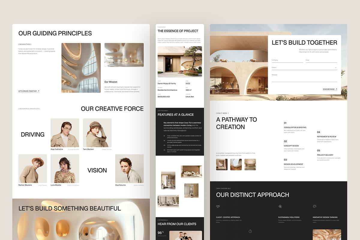 Architecture Firm Website UI Figma, an UI Kit Template by peterdraw (Photo 5 of 7)