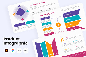 Product Infographic Template V2