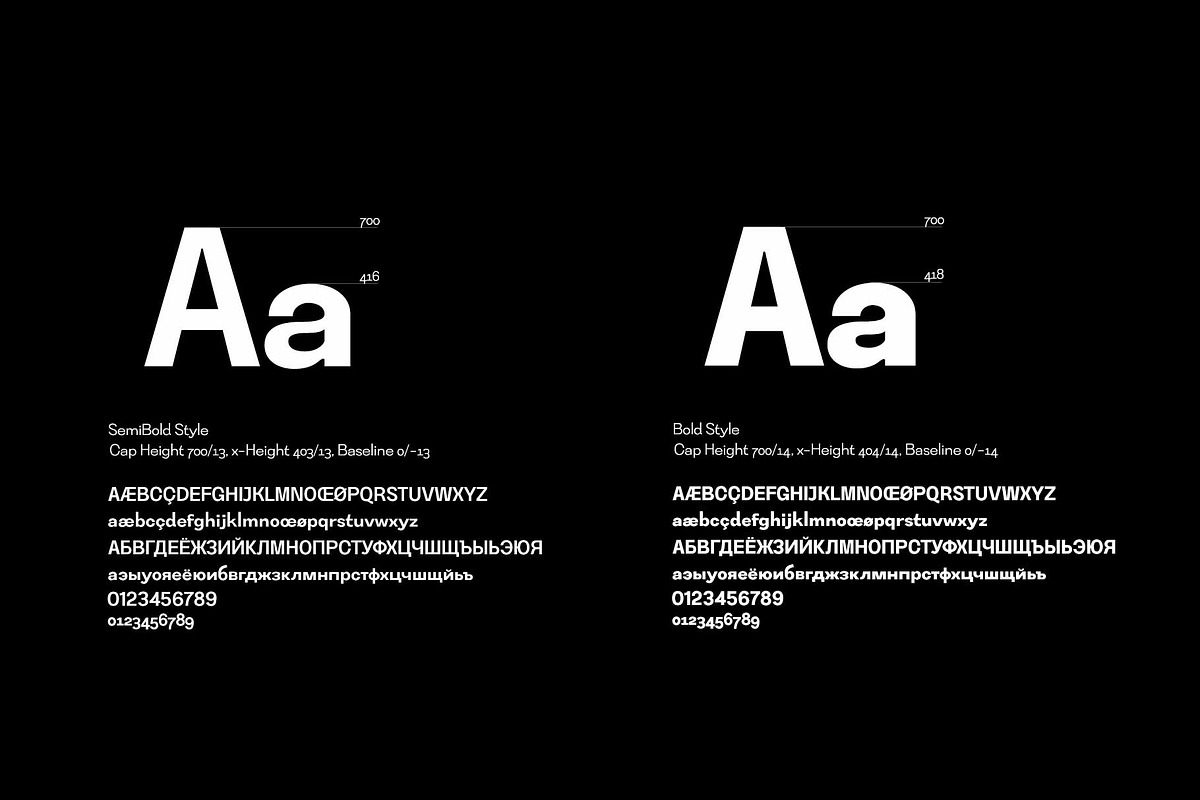 Bocfer Font Family, a Sans Serif Font by Ryul Davidson (Photo 9 of 26)