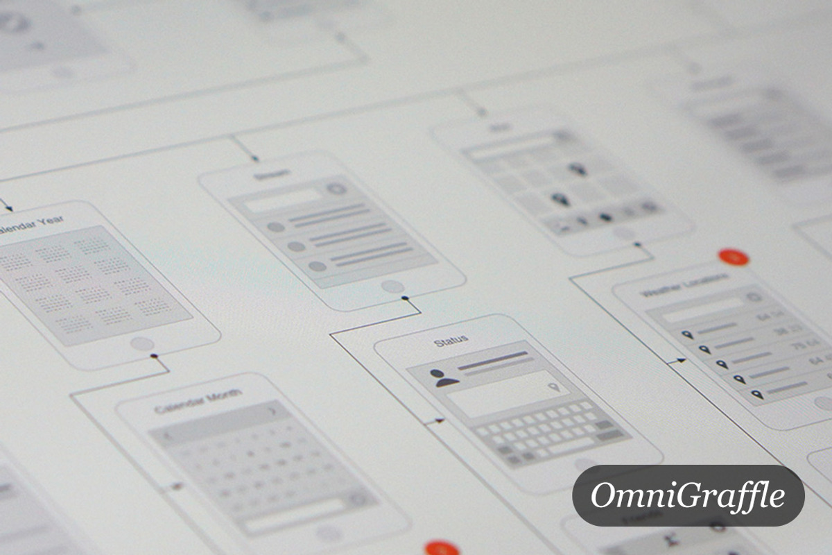 Mobile App Visual Flowchart OG, an iPhone Mockup by UX Kits (Photo 2 of 4)