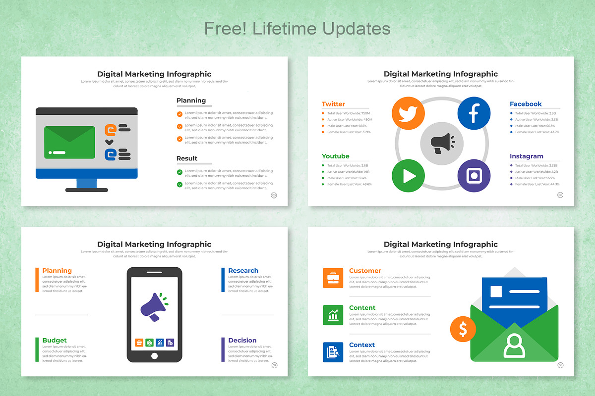 Digital Marketing Infographic, a Presentation Template by Mighty-Slide (Photo 4 of 8)