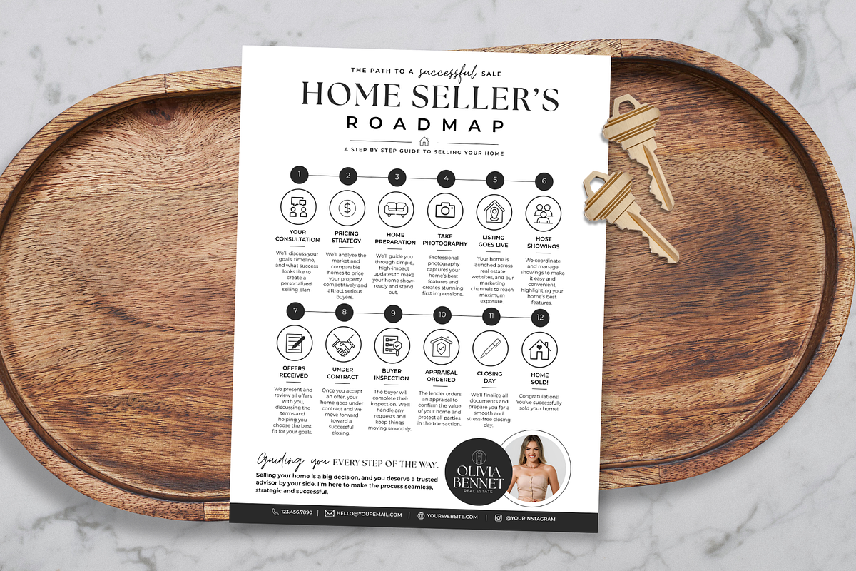 Home Seller Roadmap Canva Template, a Flyer Template by BrandhavenStudio (Photo 1 of 8)