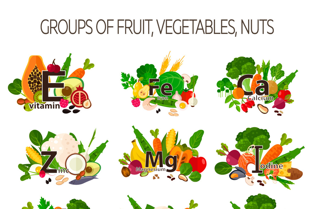 Vitamin and mineral vector concept, a Graphic by Mallinka (Photo 3 of 5)