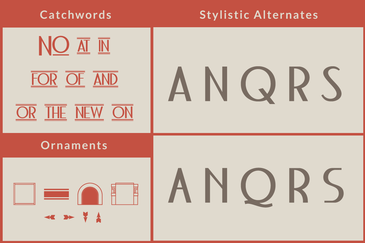 Bandoengsche Typeface, a Sans Serif Font by Formika Studio (Photo 4 of 4)