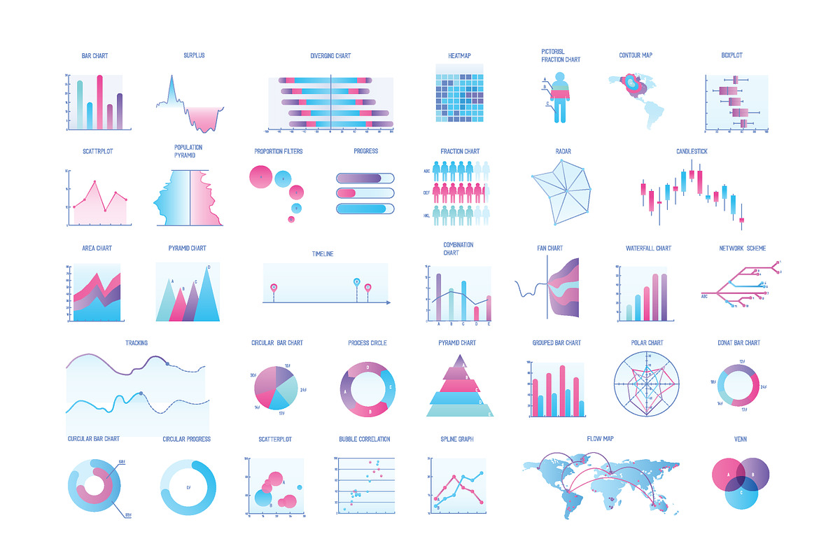 Charts set, an Object Graphic by Good Studio