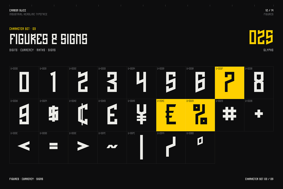 Carbon Slice - Condensed Industrial, a Sans Serif Font by HipFonts (Photo 9 of 11)
