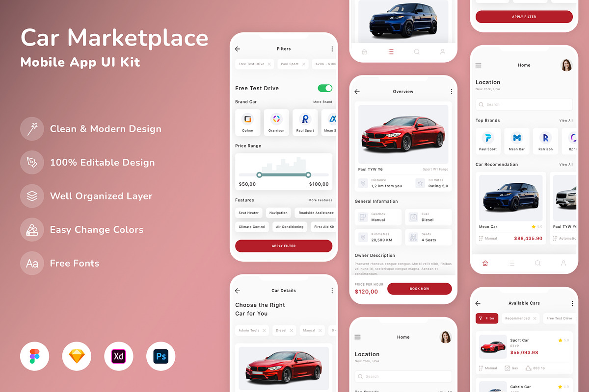 Car Marketplace Mobile App UI Kit, an UI Kit Template by Betush